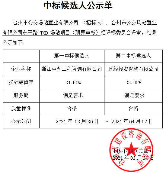 28圈-专一于开发高品质游戏