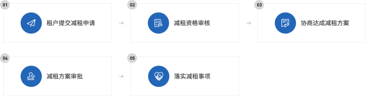 28圈-专一于开发高品质游戏