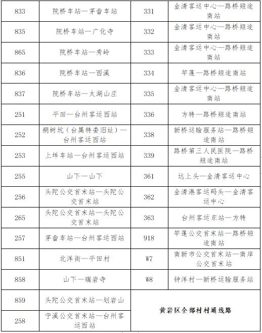 28圈-专一于开发高品质游戏