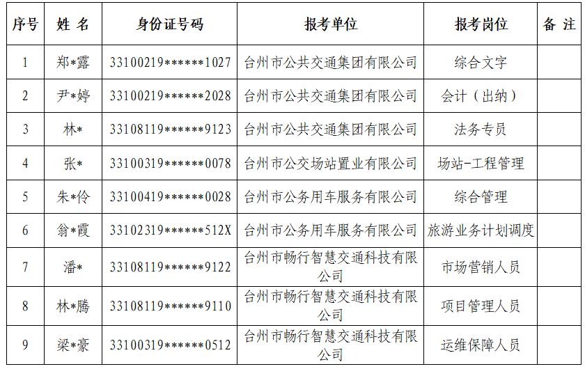28圈-专一于开发高品质游戏