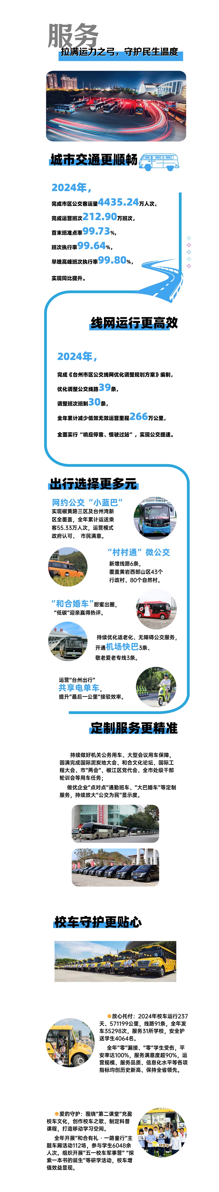28圈-专一于开发高品质游戏