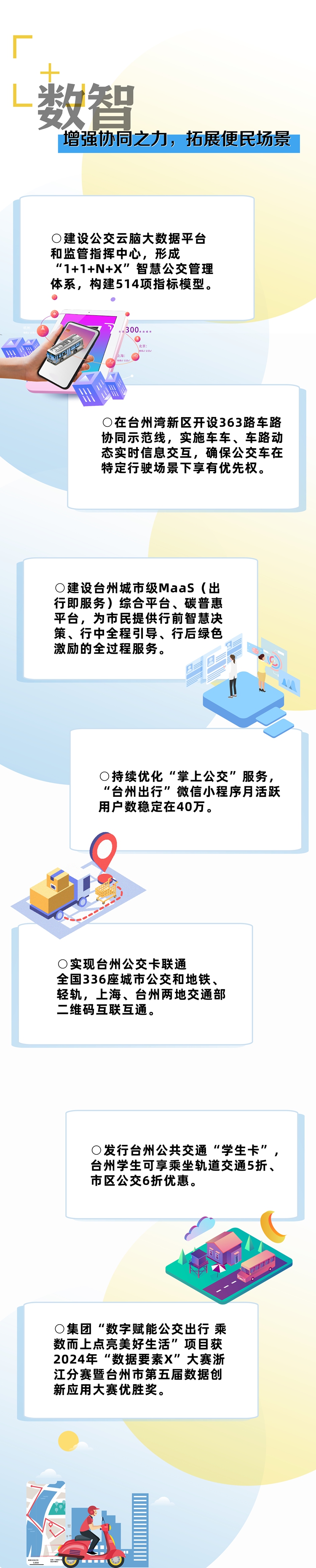 28圈-专一于开发高品质游戏